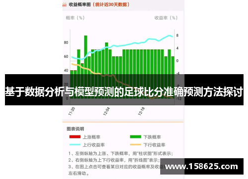 基于数据分析与模型预测的足球比分准确预测方法探讨